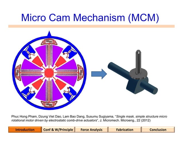 Micro cam based on electrostatic comb drive actuators | PDF | Physics ...