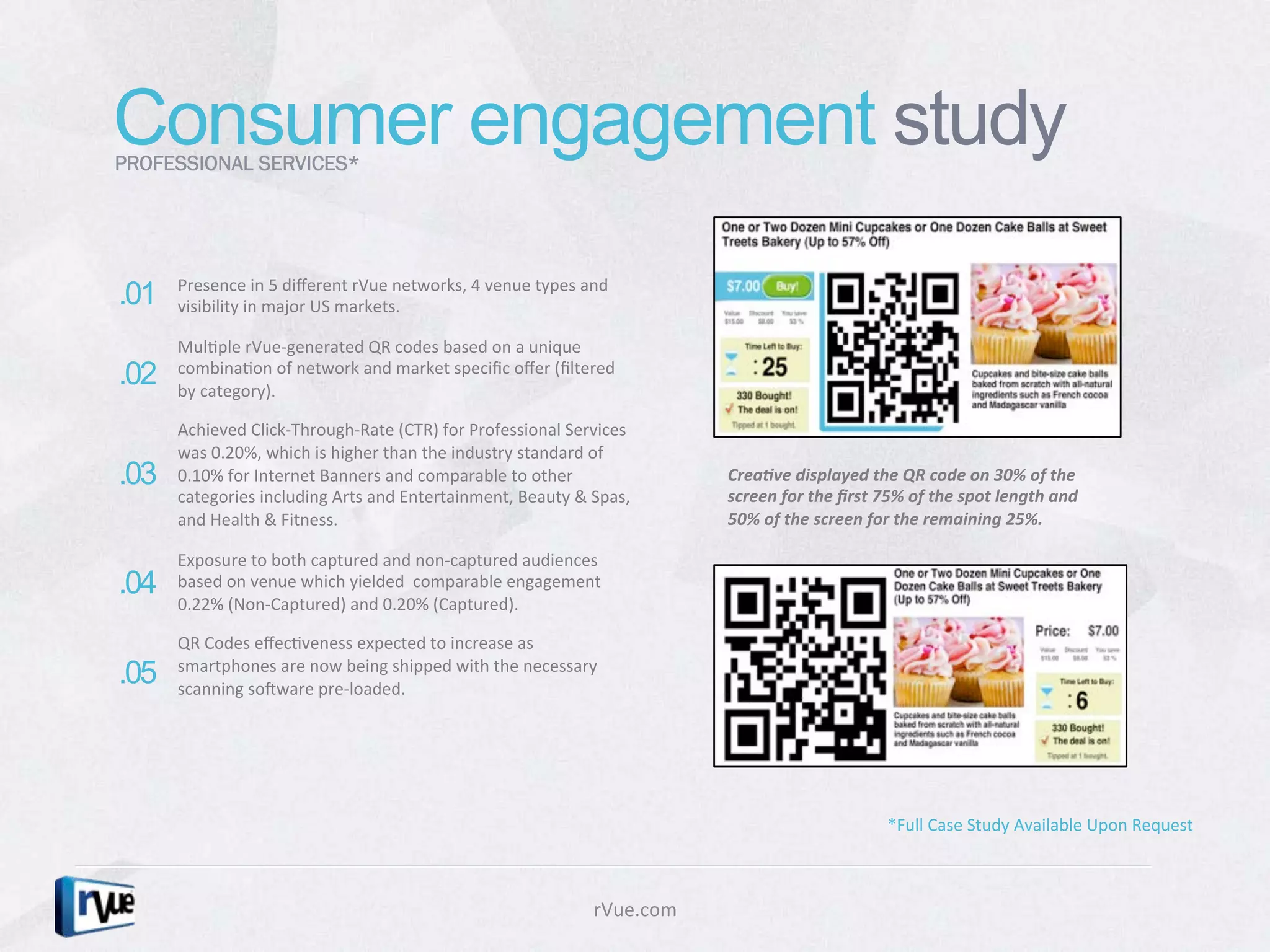 Consumer engagement study
PROFESSIONAL SERVICES*




      Presence	
  in	
  5	
  diﬀerent	
  rVue	
  networks,	
  4	
  venue	
  types	
  and	
  
.01   visibility	
  in	
  major	
  US	
  markets.	
  

      MulDple	
  rVue-­‐generated	
  QR	
  codes	
  based	
  on	
  a	
  unique	
  
.02   combinaDon	
  of	
  network	
  and	
  market	
  speciﬁc	
  oﬀer	
  (ﬁltered	
  
      by	
  category).	
  

      Achieved	
  Click-­‐Through-­‐Rate	
  (CTR)	
  for	
  Professional	
  Services	
  
      was	
  0.20%,	
  which	
  is	
  higher	
  than	
  the	
  industry	
  standard	
  of	
  
.03   0.10%	
  for	
  Internet	
  Banners	
  and	
  comparable	
  to	
  other	
                        Crea%ve	
  displayed	
  the	
  QR	
  code	
  on	
  30%	
  of	
  the	
  
      categories	
  including	
  Arts	
  and	
  Entertainment,	
  Beauty	
  &	
  Spas,	
               screen	
  for	
  the	
  ﬁrst	
  75%	
  of	
  the	
  spot	
  length	
  and	
  
      and	
  Health	
  &	
  Fitness.	
                                                                 50%	
  of	
  the	
  screen	
  for	
  the	
  remaining	
  25%.	
  

      Exposure	
  to	
  both	
  captured	
  and	
  non-­‐captured	
  audiences	
  
.04   based	
  on	
  venue	
  which	
  yielded	
  	
  comparable	
  engagement	
  
      0.22%	
  (Non-­‐Captured)	
  and	
  0.20%	
  (Captured).	
  

      QR	
  Codes	
  eﬀecDveness	
  expected	
  to	
  increase	
  as	
  
      smartphones	
  are	
  now	
  being	
  shipped	
  with	
  the	
  necessary	
  
.05   scanning	
  soRware	
  pre-­‐loaded.	
  	
  




                                                                                                                                         *Full	
  Case	
  Study	
  Available	
  Upon	
  Request	
  



                                                                                        rVue.com	
  
 