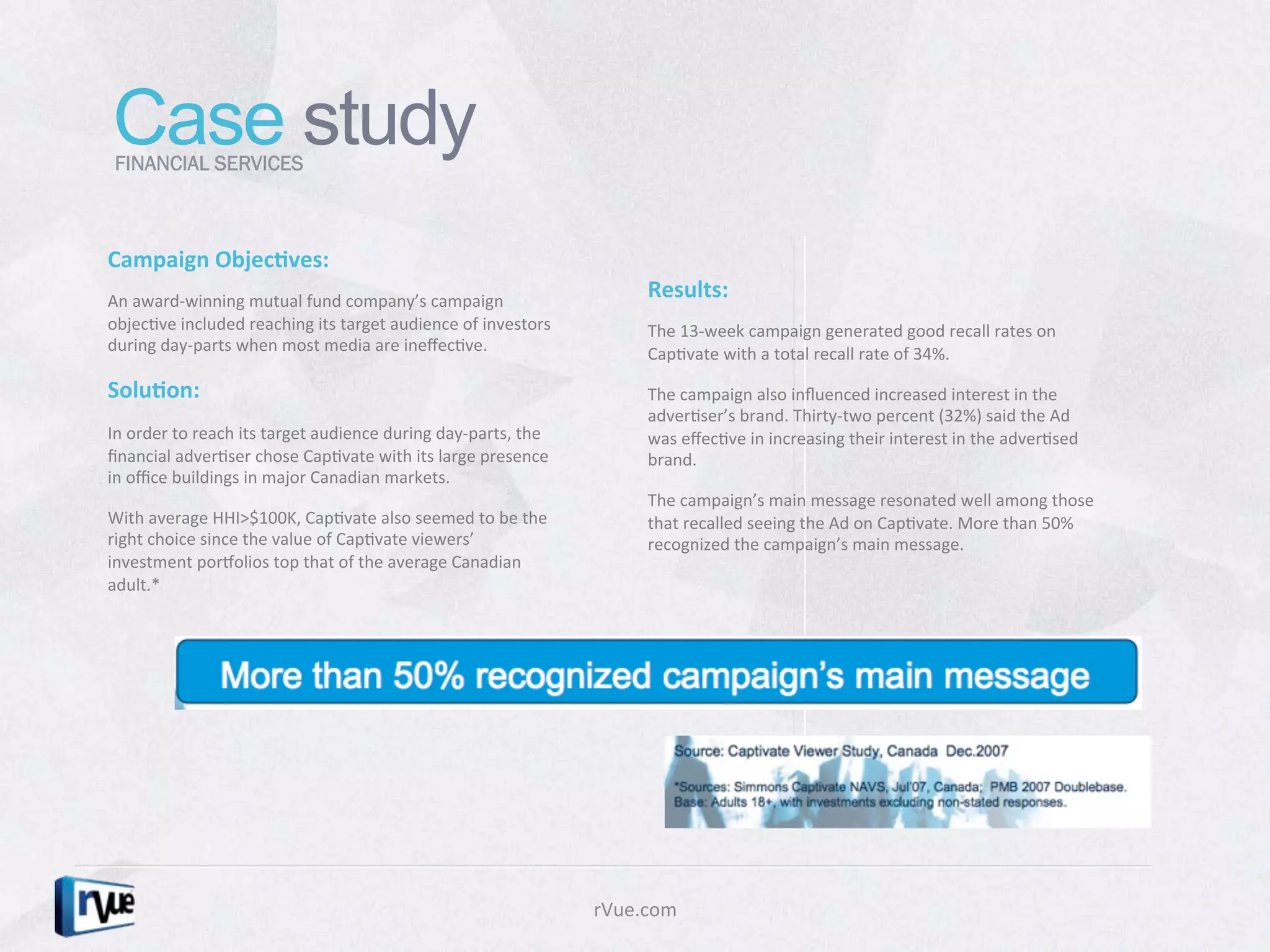 Case study
 FINANCIAL SERVICES



Campaign	
  Objec1ves:	
  
An	
  award-­‐winning	
  mutual	
  fund	
  company’s	
  campaign	
  
                                                                                                      Results:	
  
objecDve	
  included	
  reaching	
  its	
  target	
  audience	
  of	
  investors	
                    The	
  13-­‐week	
  campaign	
  generated	
  good	
  recall	
  rates	
  on	
  
during	
  day-­‐parts	
  when	
  most	
  media	
  are	
  ineﬀecDve.	
                                 CapDvate	
  with	
  a	
  total	
  recall	
  rate	
  of	
  34%.	
  

Solu1on:	
                                                                                            The	
  campaign	
  also	
  inﬂuenced	
  increased	
  interest	
  in	
  the	
  
                                                                                                      adverDser’s	
  brand.	
  Thirty-­‐two	
  percent	
  (32%)	
  said	
  the	
  Ad	
  
In	
  order	
  to	
  reach	
  its	
  target	
  audience	
  during	
  day-­‐parts,	
  the	
            was	
  eﬀecDve	
  in	
  increasing	
  their	
  interest	
  in	
  the	
  adverDsed	
  
ﬁnancial	
  adverDser	
  chose	
  CapDvate	
  with	
  its	
  large	
  presence	
                      brand.	
  
in	
  oﬃce	
  buildings	
  in	
  major	
  Canadian	
  markets.	
  
                                                                                                      The	
  campaign’s	
  main	
  message	
  resonated	
  well	
  among	
  those	
  
With	
  average	
  HHI>$100K,	
  CapDvate	
  also	
  seemed	
  to	
  be	
  the	
                      that	
  recalled	
  seeing	
  the	
  Ad	
  on	
  CapDvate.	
  More	
  than	
  50%	
  
right	
  choice	
  since	
  the	
  value	
  of	
  CapDvate	
  viewers’	
                              recognized	
  the	
  campaign’s	
  main	
  message.	
  
investment	
  porbolios	
  top	
  that	
  of	
  the	
  average	
  Canadian	
  
adult.*	
  




                                                                                               rVue.com	
  
 