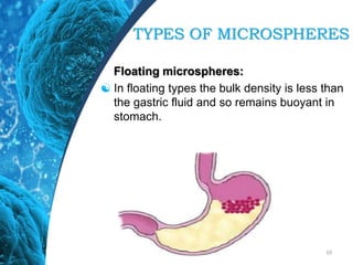 Floating microspheres:
 In floating types the bulk density is less than
the gastric fluid and so remains buoyant in
stomach.
10
TYPES OF MICROSPHERES
 