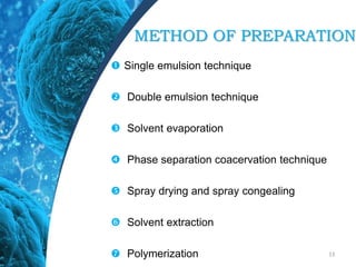 METHOD OF PREPARATION
 Single emulsion technique
 Double emulsion technique
 Solvent evaporation
 Phase separation coacervation technique
 Spray drying and spray congealing
 Solvent extraction
 Polymerization 13
 