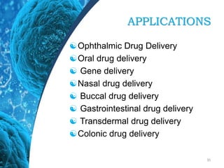 APPLICATIONS
Ophthalmic Drug Delivery
Oral drug delivery
 Gene delivery
Nasal drug delivery
 Buccal drug delivery
 Gastrointestinal drug delivery
 Transdermal drug delivery
Colonic drug delivery
35
 