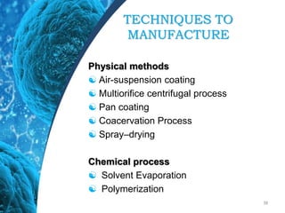 TECHNIQUES TO
MANUFACTURE
Physical methods
 Air-suspension coating
 Multiorifice centrifugal process
 Pan coating
 Coacervation Process
 Spray–drying
Chemical process
 Solvent Evaporation
 Polymerization
38
 