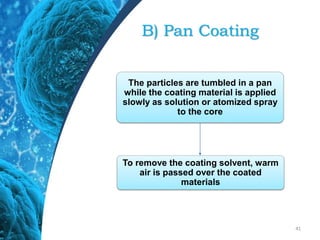 B) Pan Coating
41
The particles are tumbled in a pan
while the coating material is applied
slowly as solution or atomized spray
to the core
To remove the coating solvent, warm
air is passed over the coated
materials
 