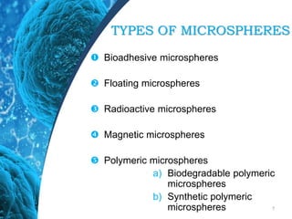 TYPES OF MICROSPHERES
 Bioadhesive microspheres
 Floating microspheres
 Radioactive microspheres
 Magnetic microspheres
 Polymeric microspheres
a) Biodegradable polymeric
microspheres
b) Synthetic polymeric
microspheres 7
 