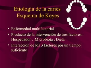 Etiología de la caries
    Esquema de Keyes

• Enfermedad multifactorial
• Producto de la intervención de tres factores:
  Hospedador , Microbiota , Dieta
• Interacción de los 3 factores por un tiempo
  suficiente
 