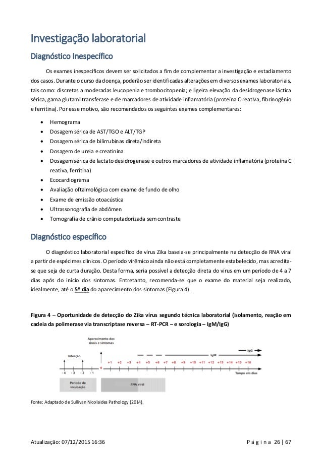 Exame desidrogenase lactica