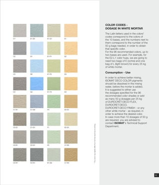 COLOR CODES -
DOSAGE IN WHITE MORTAR
*Thecolorsmayslightlydifferfromthefinalresultduetoprinting.
C1 E1-G4 E1-G1 E1
C2 G1 E1-F1 E2
C3 G2 E1-F2 E3
C4 G4 E1-F4 E4
C1-E1 C1-G4 F4 E4-G1
C2-E1 C1-G1 F1 E2-G1
C3-E1 C2-G1 F2 C1-E2
C4-E1 C4-G1 E1-G2 C1-E4
The Latin letters used in the colors'
codes correspond to the colors of
the 10 bases, and the numbers next to
them correspond to the number of the
50 g bags needed, in order to obtain
that specific color.
For the 96 recommended colors, up to
two bases are used. For example, for
the E2-L1 color hues, we are going to
need two bags of E (ochre) and one
bag of L (light brown) for every 25 kg
of white mortar.
Consumption - Use
In order to achieve better mixing,
ISOMAT DECO COLOR pigments
should be dissolved in the mixing
water, before the mortar is added.
It is suggested to either use
the dosages specified for the 96
recommended color shades or add
as many 50 g dosages per 25 kg
of DUROCRET-DECO FLEX,
DUROCRET-DECO,
DUROCRET-DECO FINISH - or any
other white mortar - as required, in
order to achieve the desired color.
In case more than 10 dosages of 50 g
are required, you are advised to
contact ISOMAT's Technical Support
Department.
13
 