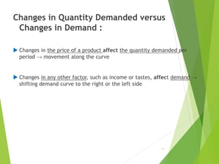 Changes in Quantity Demanded versus
Changes in Demand :
 Changes in the price of a product affect the quantity demanded per
period → movement along the curve
 Changes in any other factor, such as income or tastes, affect demand →
shifting demand curve to the right or the left side
11
 