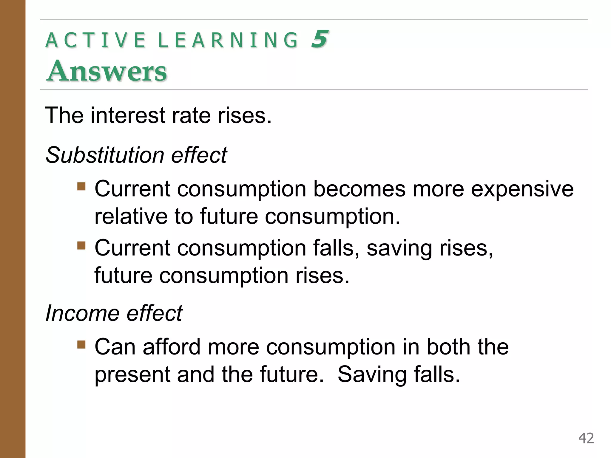 The interest rate rises.
Substitution effect
Current consumption becomes more expensive
relative to future consumption.
Current consumption falls, saving rises,
future consumption rises.
Income effect
Can afford more consumption in both the
present and the future. Saving falls.
A C T I V E L E A R N I N G 5
Answers
42