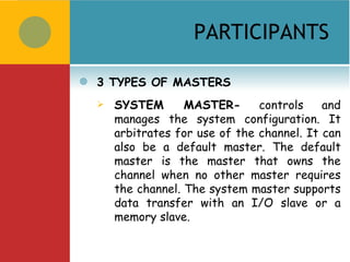 PARTICIPANTS

   3 TYPES OF MASTERS
       SYSTEM       MASTER-      controls    and
        manages the system configuration. It
        arbitrates for use of the channel. It can
        also be a default master. The default
        master is the master that owns the
        channel when no other master requires
        the channel. The system master supports
        data transfer with an I/O slave or a
        memory slave.
 