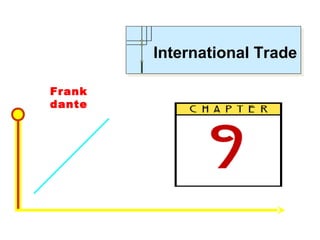 MB MC
International Trade
Frank
danteDante
 