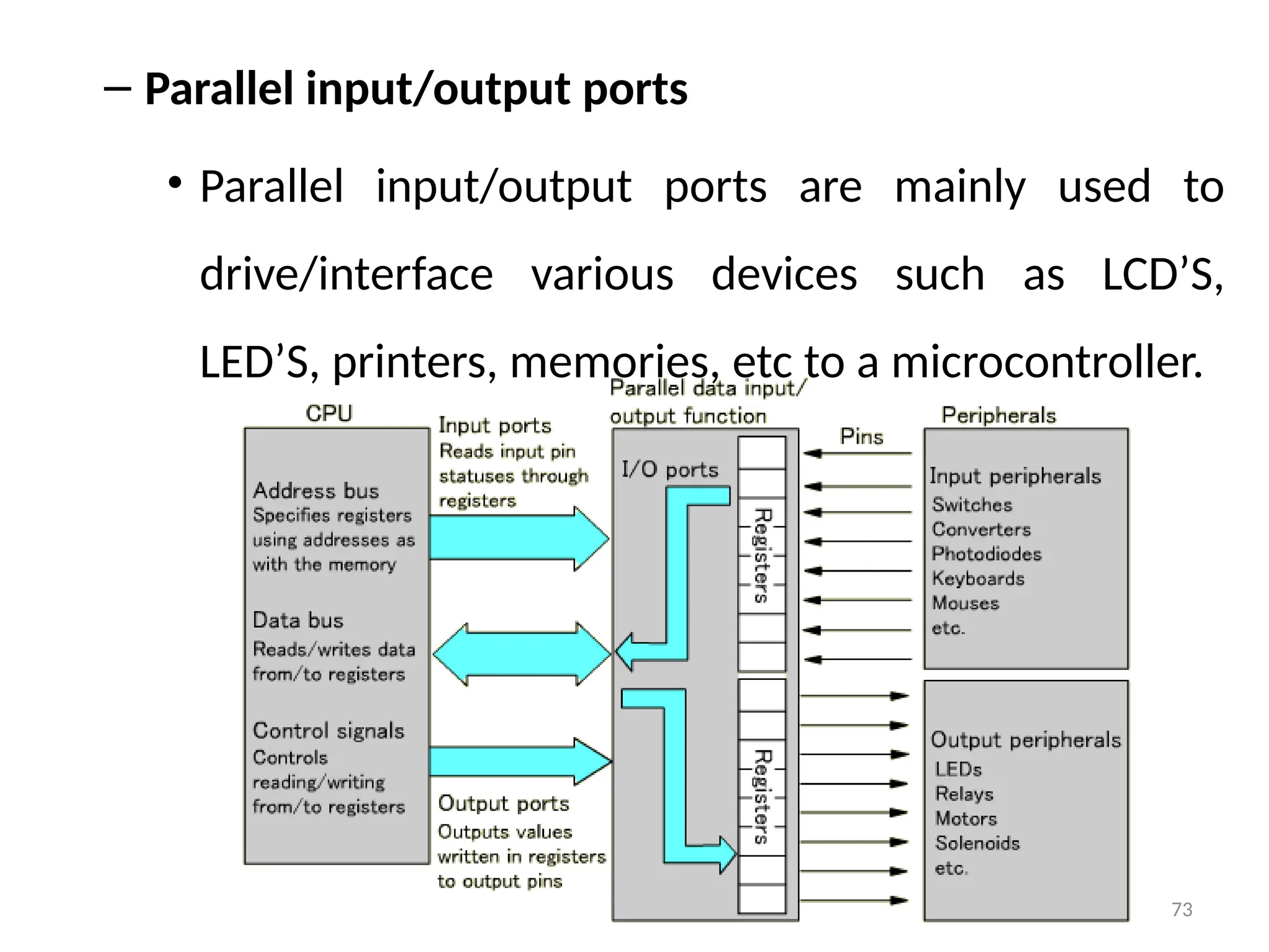 73
– Parallel input/output ports
• Parallel input/output ports are mainly used to
drive/interface various devices such as LCD’S,
LED’S, printers, memories, etc to a microcontroller.
 