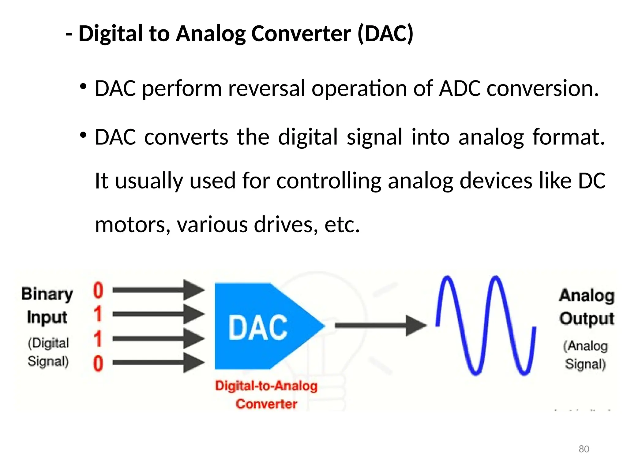 80
- Digital to Analog Converter (DAC)
• DAC perform reversal operation of ADC conversion.
• DAC converts the digital signal into analog format.
It usually used for controlling analog devices like DC
motors, various drives, etc.
 