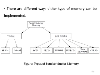 103
• There are different ways either type of memory can be
implemented.
Figure: Types of Semiconductor Memory.
 
