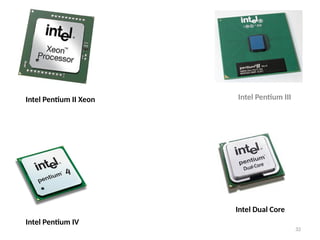 32
Intel Pentium IV
Intel Dual Core
Intel Pentium III
Intel Pentium II Xeon
 
