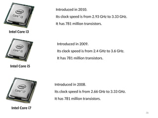 36
Intel Core i7
Intel Core i5
Intel Core i3
Introduced in 2010.
Its clock speed is from 2.93 GHz to 3.33 GHz.
It has 781 million transistors.
Introduced in 2009.
Its clock speed is from 2.4 GHz to 3.6 GHz.
It has 781 million transistors.
Introduced in 2008.
Its clock speed is from 2.66 GHz to 3.33 GHz.
It has 781 million transistors.
 