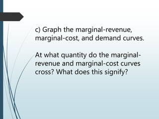 c) Graph the marginal-revenue,
marginal-cost, and demand curves.
At what quantity do the marginal-
revenue and marginal-cost curves
cross? What does this signify?
 