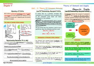 Micro Chart Book.pdf CA FOUNDATION MICRO CHART BOOK | PDF