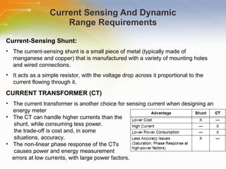 Current Sensing And Dynamic Range Requirements Current-Sensing Shunt: The current-sensing shunt is a small piece of metal (typically made of manganese and copper) that is manufactured with a variety of mounting holes and wired connections. It acts as a simple resistor, with the voltage drop across it proportional to the current flowing through it. CURRENT TRANSFORMER (CT) The current transformer is another choice for sensing current when designing an energy meter The CT can handle higher currents than the  shunt, while consuming less power. the trade-off is cost and, in some  situations, accuracy. The non-linear phase response of the CTs causes power and energy measurement  errors at low currents, with large power factors. 