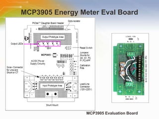 MCP3905 Energy Meter Eval Board MCP3905 Evaluation Board 