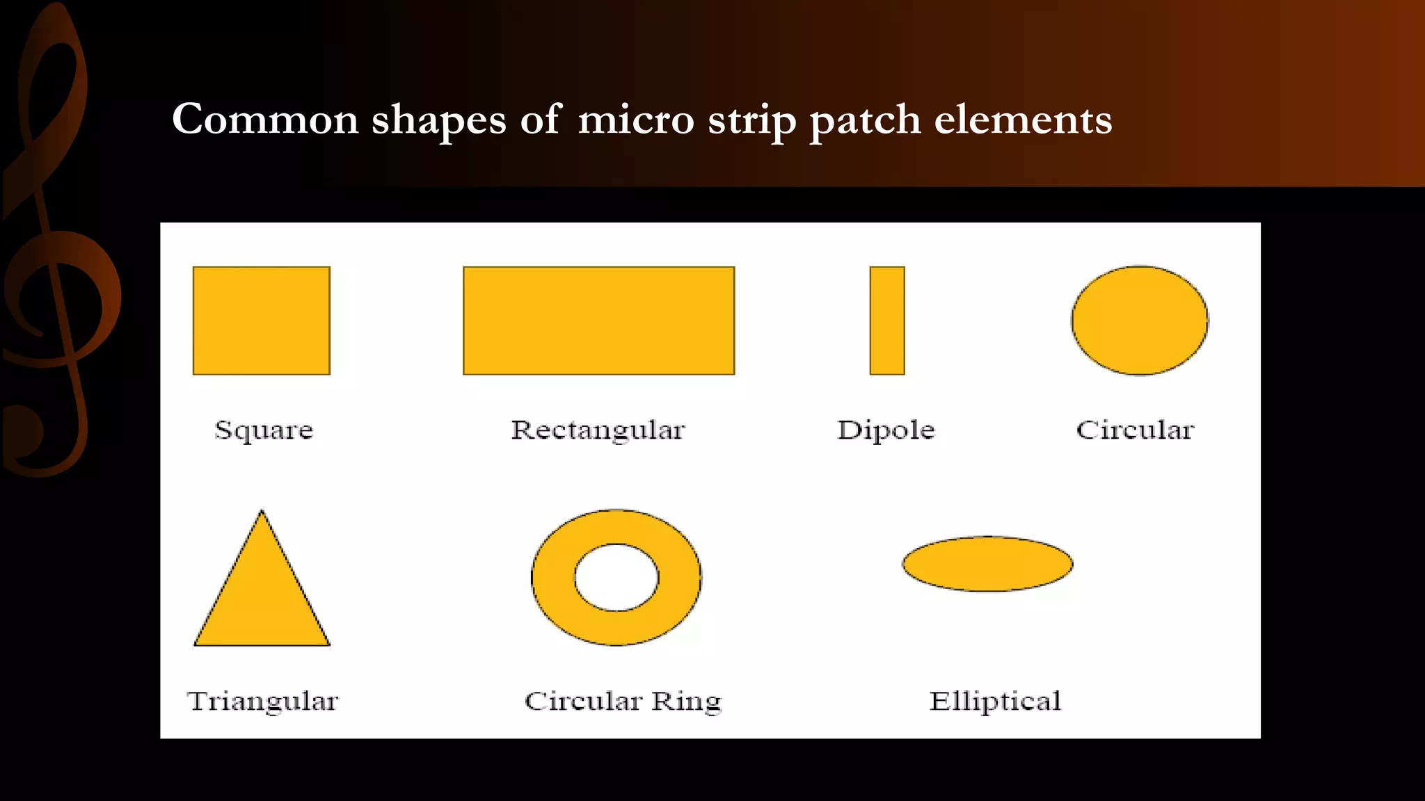 Common shapes of micro strip patch elements
 