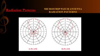 Radiation Patterns MICROSTRIP PATCH ANTENNA
RADIATION PATTERNS
 
