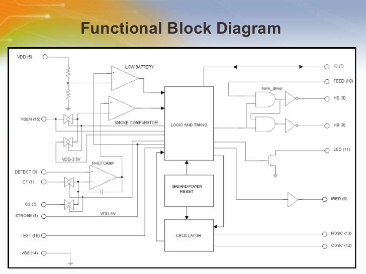 photoelectric sensor circuit diagram photoelectric sensor ppt wiring diagrams wiring diagram photoelectric sensor circuit diagram photoelectric sensor ppt wiring diagrams wiring diagram