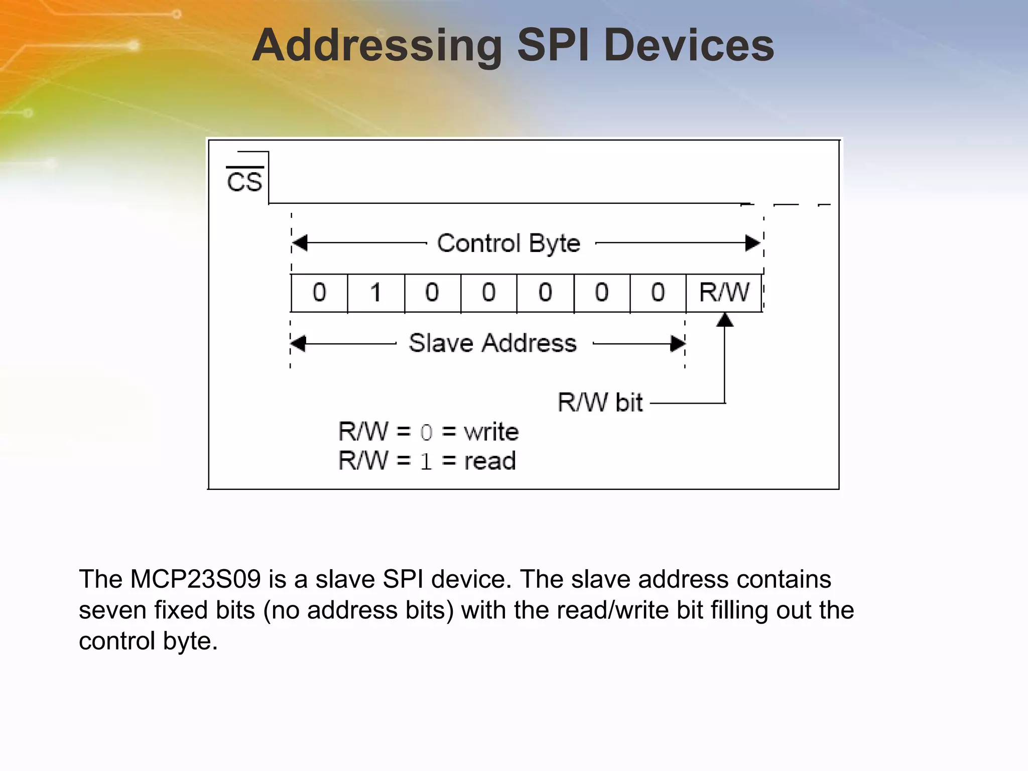 Study On MCP23S09 I/O Expander with SPI Interface | PPT