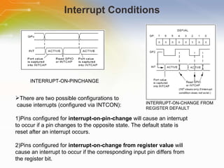 Interrupt Conditions INTERRUPT-ON-PINCHANGE INTERRUPT-ON-CHANGE FROM  REGISTER DEFAULT There are two possible configurations to cause interrupts (configured via INTCON): 1)Pins configured for  interrupt-on-pin-change  will cause an interrupt to occur if a pin changes to the opposite state. The default state is reset after an interrupt occurs. 2)Pins configured for  interrupt-on-change from register value  will cause an interrupt to occur if the corresponding input pin differs from the register bit. 