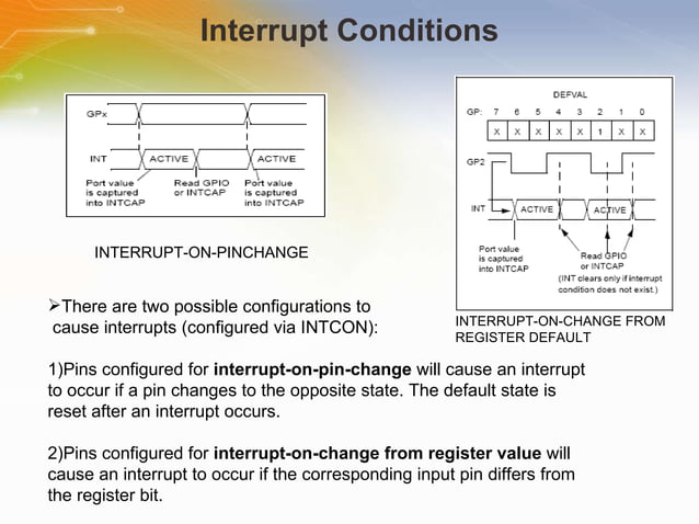 Study On MCP23S09 I/O Expander with SPI Interface | PPT