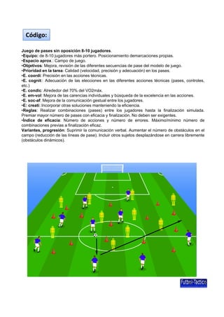 Código:
Juego de pases sin oposición 8-10 jugadores.
•Equipo: de 8-10 jugadores más portero. Posicionamiento demarcaciones propias.
•Espacio aprox.: Campo de juego.Espacio aprox.: Campo de juego.
•Objetivos: Mejora, revisión de las diferentes secuencias de pase del modelo de juego.
•Prioridad en la tarea: Calidad (velocidad, precisión y adecuación) en los pases.
•E. coordi: Precisión en las acciones técnicas.
•E. cognit:: Adecuación de las elecciones en las diferentes acciones técnicas (pases, controles,
etc.)
•E. condic: Alrededor del 70% del VO2máx.
•E. em-vol: Mejora de las carencias individuales y búsqueda de la excelencia en las acciones.
•E soc af: Mejora de la comunicación gestual entre los jugadores•E. soc-af: Mejora de la comunicación gestual entre los jugadores.
•E: creati: Incorporar otras soluciones manteniendo la eficiencia.
•Reglas: Realizar combinaciones (pases) entre los jugadores hasta la finalización simulada.
Premiar mayor número de pases con eficacia y finalización. No deben ser exigentes.
•Índice de eficacia: Número de acciones y número de errores. Máximo/mínimo número de
combinaciones previas a finalización eficaz.
Variantes, progresión: Suprimir la comunicación verbal. Aumentar el número de obstáculos en el
campo (reducción de las líneas de pase). Incluir otros sujetos desplazándose en carrera libremente
( b tá l di á i )(obstáculos dinámicos).
 