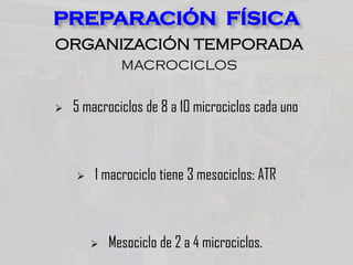 ORGANIZACIÓN TEMPORADA
MACROCICLOS
 5 macrociclos de 8 a 10 microciclos cada uno
 1 macrociclo tiene 3 mesociclos: ATR
 Mesociclo de 2 a 4 microciclos.
PREPARACIÓN FÍSICA
 