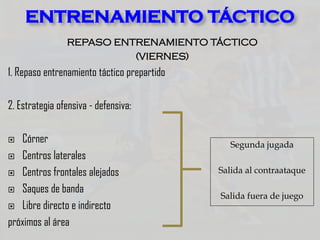 REPASO ENTRENAMIENTO TÁCTICO
(VIERNES)
1. Repaso entrenamiento táctico prepartido
2. Estrategia ofensiva - defensiva:
 Córner
 Centros laterales
 Centros frontales alejados
 Saques de banda
 Libre directo e indirecto
próximos al área
Segunda jugada
Salida al contraataque
Salida fuera de juego
ENTRENAMIENTO TÁCTICO
 