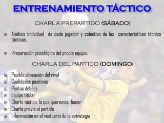 CHARLA PREPARTIDO (SÁBADO)
 Análisis individual de cada jugador y colectivo de las características técnico
tácticas.
 Preparación psicológica del propio equipo.
CHARLA DEL PARTIDO (DOMINGO)
 Posible alineación del rival
 Cualidades positivas
 Puntos débiles
 Equipo titular
 Charla táctica: lo que queremos hacer
 Charla previa al partido
 Información en el vestuario de la estrategia
ENTRENAMIENTO TÁCTICO
 