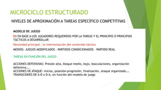 MICROCICLO ESTRUCTURADO
NIVELES DE APROXIMACIÓN A TAREAS ESPECÍFICO COMPETITIVAS
MODELO DE JUEGO
EII EN BASE A LOS JUGADORES REQUERIDOS POR LA TAREAS Y EL PRINCIPIO O PRINCIPIOS
TÁCTICOS A DESARROLLAR
Necesidad principal , la interiorización del contenido táctico
MEDIOS: JUEGOS MODIFICADOS – PARTIDOS CONDICIONADOS – PARTIDO REAL
TAREAS EN FUNCIÓN DEL JUEGO
ACCIONES DEFENSIVAS: Presión alta, bloque medio, bajo, basculaciones, organización
defensiva,…
ACCIONES DE ATAQUE: inicios, posesión-progresión, finalización, ataque organizado,…
TRANSICIONES DE A-D o D-A, en función del modelo de juego
 