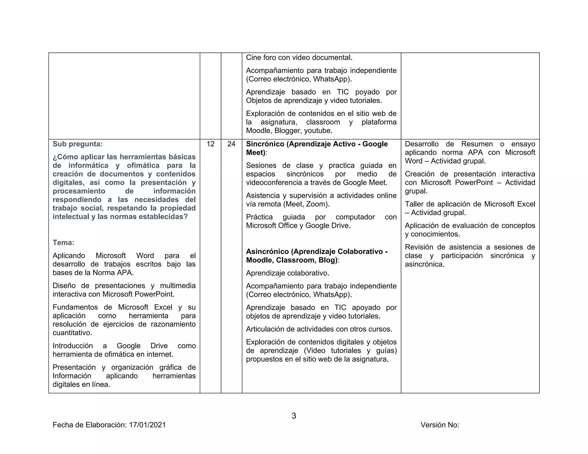 3
Fecha de Elaboración: 17/01/2021 Versión No:
Cine foro con video documental.
Acompañamiento para trabajo independiente
(Correo electrónico, WhatsApp).
Aprendizaje basado en TIC poyado por
Objetos de aprendizaje y video tutoriales.
Exploración de contenidos en el sitio web de
la asignatura, classroom y plataforma
Moodle, Blogger, youtube.
Sub pregunta:
¿Cómo aplicar las herramientas básicas
de informática y ofimática para la
creación de documentos y contenidos
digitales, así como la presentación y
procesamiento de información
respondiendo a las necesidades del
trabajo social, respetando la propiedad
intelectual y las normas establecidas?
Tema:
Aplicando Microsoft Word para el
desarrollo de trabajos escritos bajo las
bases de la Norma APA.
Diseño de presentaciones y multimedia
interactiva con Microsoft PowerPoint.
Fundamentos de Microsoft Excel y su
aplicación como herramienta para
resolución de ejercicios de razonamiento
cuantitativo.
Introducción a Google Drive como
herramienta de ofimática en internet.
Presentación y organización gráfica de
Información aplicando herramientas
digitales en línea.
12 24 Sincrónico (Aprendizaje Activo - Google
Meet):
Sesiones de clase y practica guiada en
espacios sincrónicos por medio de
videoconferencia a través de Google Meet.
Asistencia y supervisión a actividades online
vía remota (Meet, Zoom).
Práctica guiada por computador con
Microsoft Office y Google Drive.
Asincrónico (Aprendizaje Colaborativo -
Moodle, Classroom, Blog):
Aprendizaje colaborativo.
Acompañamiento para trabajo independiente
(Correo electrónico, WhatsApp).
Aprendizaje basado en TIC apoyado por
objetos de aprendizaje y video tutoriales.
Articulación de actividades con otros cursos.
Exploración de contenidos digitales y objetos
de aprendizaje (Video tutoriales y guías)
propuestos en el sitio web de la asignatura.
Desarrollo de Resumen o ensayo
aplicando norma APA con Microsoft
Word – Actividad grupal.
Creación de presentación interactiva
con Microsoft PowerPoint – Actividad
grupal.
Taller de aplicación de Microsoft Excel
– Actividad grupal.
Aplicación de evaluación de conceptos
y conocimientos.
Revisión de asistencia a sesiones de
clase y participación sincrónica y
asincrónica.
 