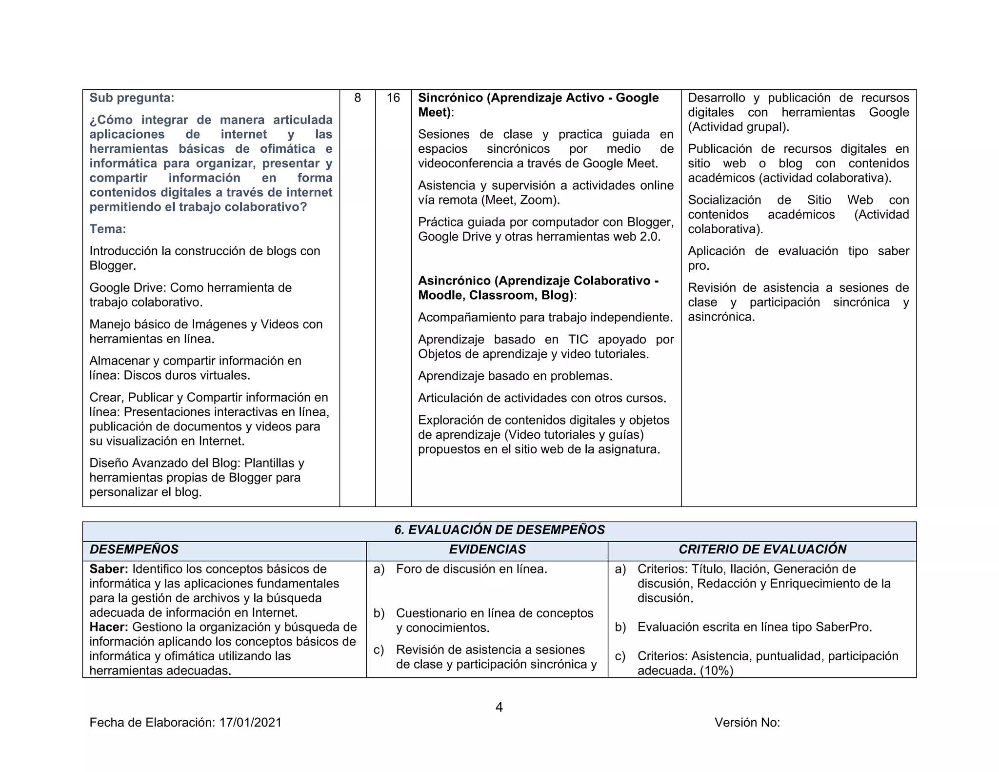 4
Fecha de Elaboración: 17/01/2021 Versión No:
Sub pregunta:
¿Cómo integrar de manera articulada
aplicaciones de internet y las
herramientas básicas de ofimática e
informática para organizar, presentar y
compartir información en forma
contenidos digitales a través de internet
permitiendo el trabajo colaborativo?
Tema:
Introducción la construcción de blogs con
Blogger.
Google Drive: Como herramienta de
trabajo colaborativo.
Manejo básico de Imágenes y Videos con
herramientas en línea.
Almacenar y compartir información en
línea: Discos duros virtuales.
Crear, Publicar y Compartir información en
línea: Presentaciones interactivas en línea,
publicación de documentos y videos para
su visualización en Internet.
Diseño Avanzado del Blog: Plantillas y
herramientas propias de Blogger para
personalizar el blog.
8 16 Sincrónico (Aprendizaje Activo - Google
Meet):
Sesiones de clase y practica guiada en
espacios sincrónicos por medio de
videoconferencia a través de Google Meet.
Asistencia y supervisión a actividades online
vía remota (Meet, Zoom).
Práctica guiada por computador con Blogger,
Google Drive y otras herramientas web 2.0.
Asincrónico (Aprendizaje Colaborativo -
Moodle, Classroom, Blog):
Acompañamiento para trabajo independiente.
Aprendizaje basado en TIC apoyado por
Objetos de aprendizaje y video tutoriales.
Aprendizaje basado en problemas.
Articulación de actividades con otros cursos.
Exploración de contenidos digitales y objetos
de aprendizaje (Video tutoriales y guías)
propuestos en el sitio web de la asignatura.
Desarrollo y publicación de recursos
digitales con herramientas Google
(Actividad grupal).
Publicación de recursos digitales en
sitio web o blog con contenidos
académicos (actividad colaborativa).
Socialización de Sitio Web con
contenidos académicos (Actividad
colaborativa).
Aplicación de evaluación tipo saber
pro.
Revisión de asistencia a sesiones de
clase y participación sincrónica y
asincrónica.
6. EVALUACIÓN DE DESEMPEÑOS
DESEMPEÑOS EVIDENCIAS CRITERIO DE EVALUACIÓN
Saber: Identifico los conceptos básicos de
informática y las aplicaciones fundamentales
para la gestión de archivos y la búsqueda
adecuada de información en Internet.
Hacer: Gestiono la organización y búsqueda de
información aplicando los conceptos básicos de
informática y ofimática utilizando las
herramientas adecuadas.
a) Foro de discusión en línea.
b) Cuestionario en línea de conceptos
y conocimientos.
c) Revisión de asistencia a sesiones
de clase y participación sincrónica y
a) Criterios: Título, Ilación, Generación de
discusión, Redacción y Enriquecimiento de la
discusión.
b) Evaluación escrita en línea tipo SaberPro.
c) Criterios: Asistencia, puntualidad, participación
adecuada. (10%)
 