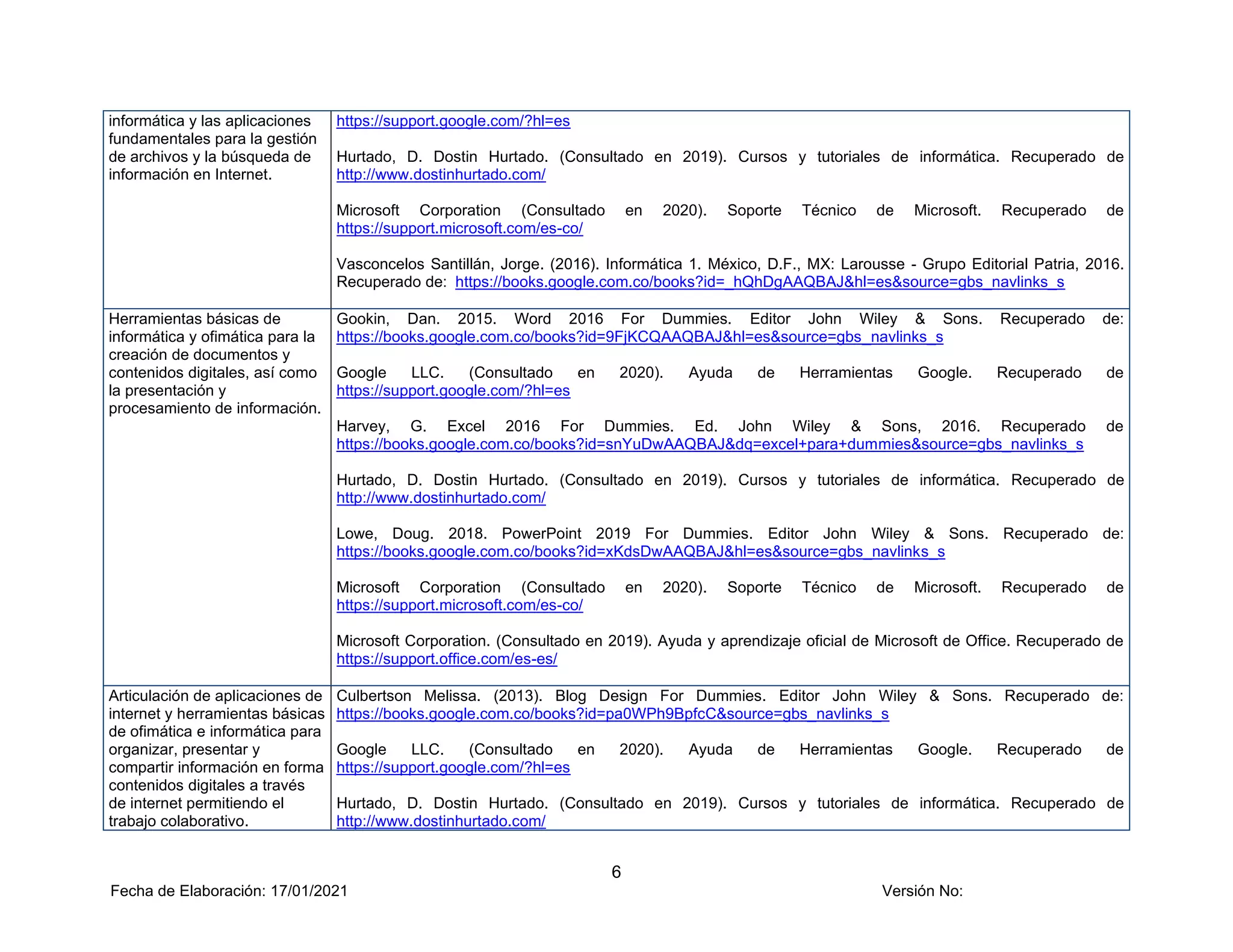 6
Fecha de Elaboración: 17/01/2021 Versión No:
informática y las aplicaciones
fundamentales para la gestión
de archivos y la búsqueda de
información en Internet.
https://support.google.com/?hl=es
Hurtado, D. Dostin Hurtado. (Consultado en 2019). Cursos y tutoriales de informática. Recuperado de
http://www.dostinhurtado.com/
Microsoft Corporation (Consultado en 2020). Soporte Técnico de Microsoft. Recuperado de
https://support.microsoft.com/es-co/
Vasconcelos Santillán, Jorge. (2016). Informática 1. México, D.F., MX: Larousse - Grupo Editorial Patria, 2016.
Recuperado de: https://books.google.com.co/books?id=_hQhDgAAQBAJ&hl=es&source=gbs_navlinks_s
Herramientas básicas de
informática y ofimática para la
creación de documentos y
contenidos digitales, así como
la presentación y
procesamiento de información.
Gookin, Dan. 2015. Word 2016 For Dummies. Editor John Wiley & Sons. Recuperado de:
https://books.google.com.co/books?id=9FjKCQAAQBAJ&hl=es&source=gbs_navlinks_s
Google LLC. (Consultado en 2020). Ayuda de Herramientas Google. Recuperado de
https://support.google.com/?hl=es
Harvey, G. Excel 2016 For Dummies. Ed. John Wiley & Sons, 2016. Recuperado de
https://books.google.com.co/books?id=snYuDwAAQBAJ&dq=excel+para+dummies&source=gbs_navlinks_s
Hurtado, D. Dostin Hurtado. (Consultado en 2019). Cursos y tutoriales de informática. Recuperado de
http://www.dostinhurtado.com/
Lowe, Doug. 2018. PowerPoint 2019 For Dummies. Editor John Wiley & Sons. Recuperado de:
https://books.google.com.co/books?id=xKdsDwAAQBAJ&hl=es&source=gbs_navlinks_s
Microsoft Corporation (Consultado en 2020). Soporte Técnico de Microsoft. Recuperado de
https://support.microsoft.com/es-co/
Microsoft Corporation. (Consultado en 2019). Ayuda y aprendizaje oficial de Microsoft de Office. Recuperado de
https://support.office.com/es-es/
Articulación de aplicaciones de
internet y herramientas básicas
de ofimática e informática para
organizar, presentar y
compartir información en forma
contenidos digitales a través
de internet permitiendo el
trabajo colaborativo.
Culbertson Melissa. (2013). Blog Design For Dummies. Editor John Wiley & Sons. Recuperado de:
https://books.google.com.co/books?id=pa0WPh9BpfcC&source=gbs_navlinks_s
Google LLC. (Consultado en 2020). Ayuda de Herramientas Google. Recuperado de
https://support.google.com/?hl=es
Hurtado, D. Dostin Hurtado. (Consultado en 2019). Cursos y tutoriales de informática. Recuperado de
http://www.dostinhurtado.com/
 