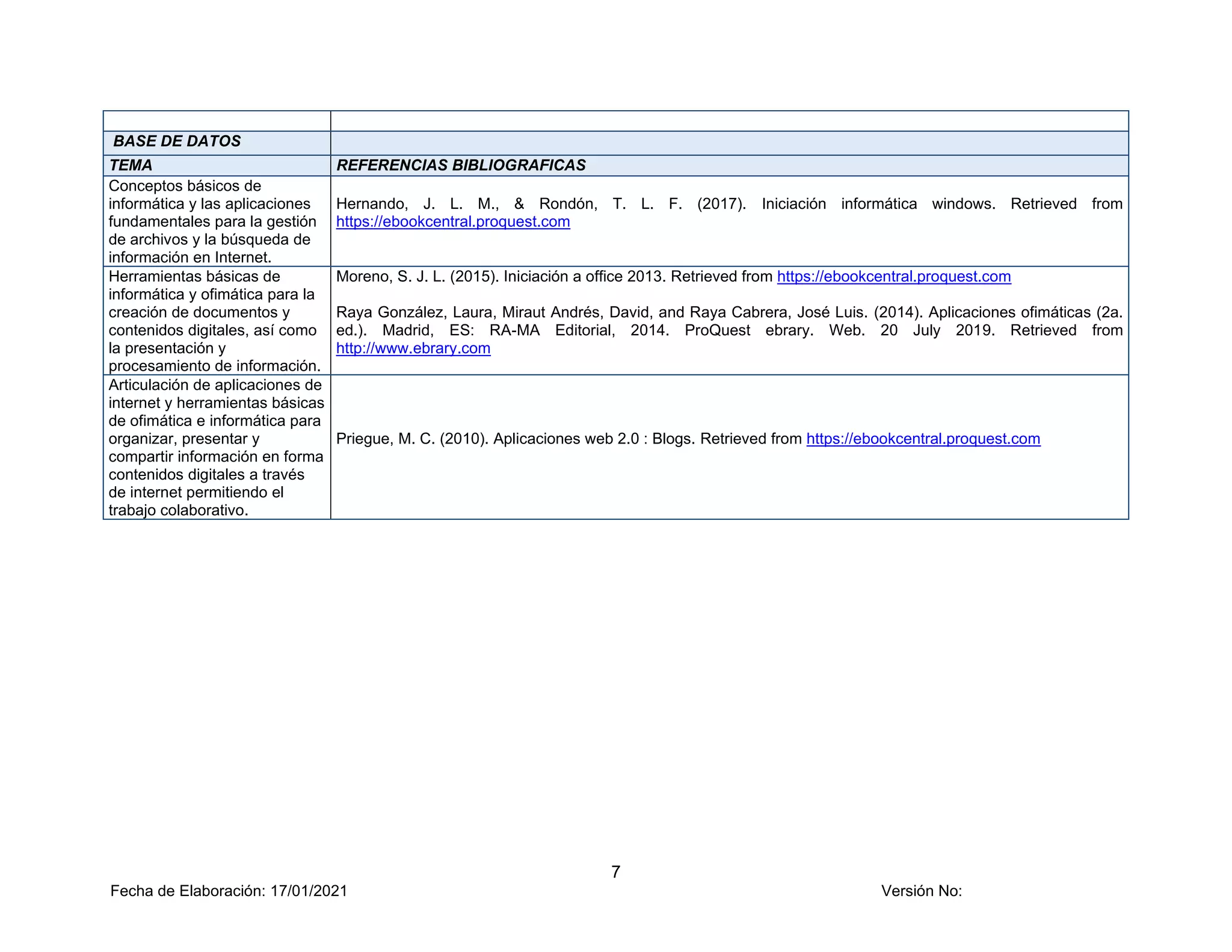7
Fecha de Elaboración: 17/01/2021 Versión No:
BASE DE DATOS
TEMA REFERENCIAS BIBLIOGRAFICAS
Conceptos básicos de
informática y las aplicaciones
fundamentales para la gestión
de archivos y la búsqueda de
información en Internet.
Hernando, J. L. M., & Rondón, T. L. F. (2017). Iniciación informática windows. Retrieved from
https://ebookcentral.proquest.com
Herramientas básicas de
informática y ofimática para la
creación de documentos y
contenidos digitales, así como
la presentación y
procesamiento de información.
Moreno, S. J. L. (2015). Iniciación a office 2013. Retrieved from https://ebookcentral.proquest.com
Raya González, Laura, Miraut Andrés, David, and Raya Cabrera, José Luis. (2014). Aplicaciones ofimáticas (2a.
ed.). Madrid, ES: RA-MA Editorial, 2014. ProQuest ebrary. Web. 20 July 2019. Retrieved from
http://www.ebrary.com
Articulación de aplicaciones de
internet y herramientas básicas
de ofimática e informática para
organizar, presentar y
compartir información en forma
contenidos digitales a través
de internet permitiendo el
trabajo colaborativo.
Priegue, M. C. (2010). Aplicaciones web 2.0 : Blogs. Retrieved from https://ebookcentral.proquest.com
 