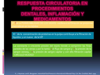 El de la PERMEABILIDAD DE LOS VASOS conlleva a la filtración de proteínas
plasmáticas en los tejidos


 El de la concentración de proteínas en la pulpa contribuye a la filtración de
líquidos y un nuevo de la VIF


 La constante o creciente presión del tejido tiende a comprimir las finas
 paredes de las venas y por lo tanto el flujo de sangre y la presión de la
 sangre venosa,    la presión de sangre capilar y con ello filtración capilar
 ¨CIRCULO VICIOSO¨




  K. J. Heyeraas and E. Berggreen. Interstitial Fluid Pressure in Normal and Inflamed Pulp. Crit. Rev. Oral Biol. Med. 1999
 