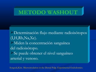METODO WASHOUT


Determinación flujo mediante radioisótopos
(I,H,Rb,Na,Xe).
Miden la concentración sanguínea
del radioisótopo.
Se puede obtener el nivel sanguíneo
arterial y venoso.

Syngcuk,Kim. Microcirculation in the Dental Pulp. Experimental Endodontics.
 