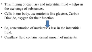 • This mixing of capillary and interstitial fluid – helps in
the exchange of substances.
• Cells in our body, use nutrients like glucose, Carbon
Dioxide, oxygen for their function.
• So, concentration of nutrients is less in the interstitial
fluid.
• Capillary fluid contain normal amount of nutrients.
 