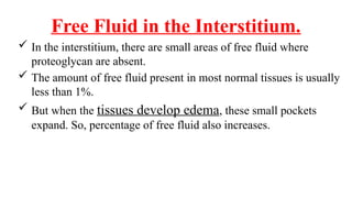 Free Fluid in the Interstitium.
 In the interstitium, there are small areas of free fluid where
proteoglycan are absent.
 The amount of free fluid present in most normal tissues is usually
less than 1%.
 But when the tissues develop edema, these small pockets
expand. So, percentage of free fluid also increases.
 