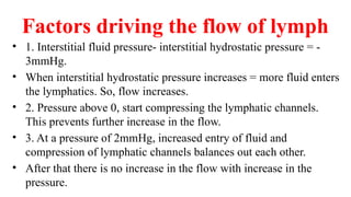 Factors driving the flow of lymph
• 1. Interstitial fluid pressure- interstitial hydrostatic pressure = -
3mmHg.
• When interstitial hydrostatic pressure increases = more fluid enters
the lymphatics. So, flow increases.
• 2. Pressure above 0, start compressing the lymphatic channels.
This prevents further increase in the flow.
• 3. At a pressure of 2mmHg, increased entry of fluid and
compression of lymphatic channels balances out each other.
• After that there is no increase in the flow with increase in the
pressure.
 