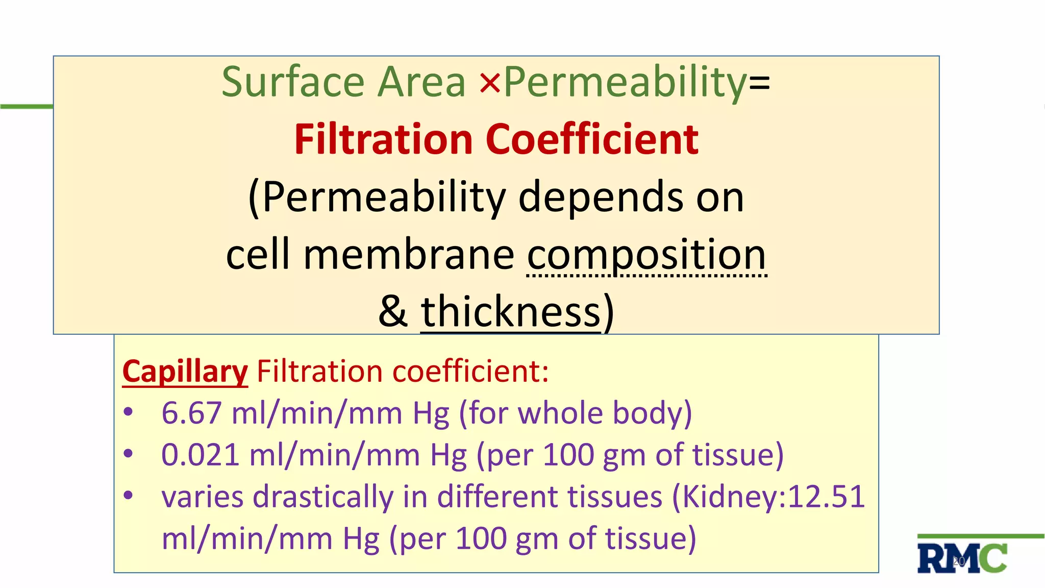 Microcirculation | © Prof. Dr. Rashid Mahmood 20
Surface Area ×Permeability=
Filtration Coefficient
(Permeability depends on
cell membrane composition
& thickness)
Capillary Filtration coefficient:
• 6.67 ml/min/mm Hg (for whole body)
• 0.021 ml/min/mm Hg (per 100 gm of tissue)
• varies drastically in different tissues (Kidney:12.51
ml/min/mm Hg (per 100 gm of tissue)
 