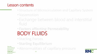 Lesson contents
• Structure of Microcirculation and Capillary System
•Vasomotion
•Exchange between blood and interstitial
fluid
•Factors affecting Permeability
BODY FLUIDS
•Starling Forces
•Starling Equilibrium
•Abnormalities of capillary pressure
Vascular
distensibility &
Functions of
Arterial and
Venous System |
221-May-18
 