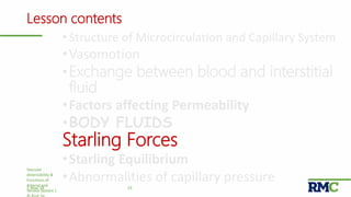 Lesson contents
• Structure of Microcirculation and Capillary System
•Vasomotion
•Exchange between blood and interstitial
fluid
•Factors affecting Permeability
•BODY FLUIDS
Starling Forces
•Starling Equilibrium
•Abnormalities of capillary pressure
Vascular
distensibility &
Functions of
Arterial and
Venous System |
251-May-18
 