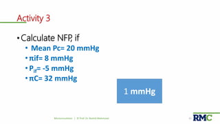 Activity 3
• Calculate NFP, if
• Mean Pc= 20 mmHg
•πif= 8 mmHg
•Pif= -5 mmHg
•πC= 32 mmHg
Microcirculation | © Prof. Dr. Rashid Mahmood 31
1 mmHg
 