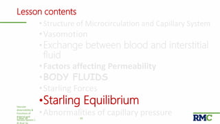 Lesson contents
• Structure of Microcirculation and Capillary System
•Vasomotion
•Exchange between blood and interstitial
fluid
•Factors affecting Permeability
•BODY FLUIDS
•Starling Forces
•Starling Equilibrium
•Abnormalities of capillary pressure
Vascular
distensibility &
Functions of
Arterial and
Venous System |
321-May-18
 